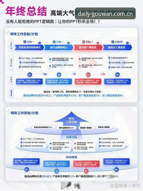 揭秘狗万曼篮球赔率走势对比：你看到的数据，正在改变比赛逻辑