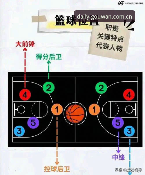 从塞内加尔防线崩盘看懂“狗万曼登录教程”：一场替补奇兵与足球节奏的视频教学